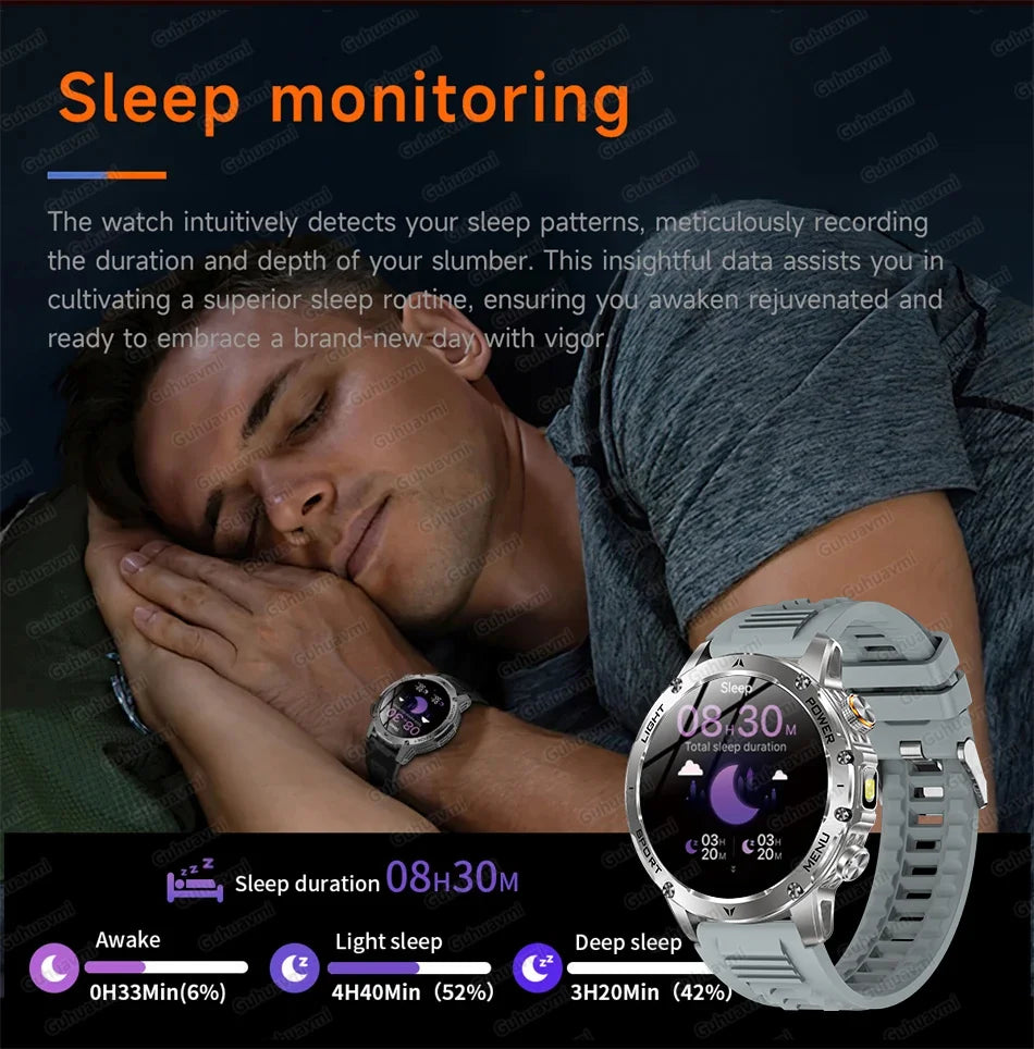 Smartwatch Militaire Homme GPS NFC 3ATM – Montre Connectée Bluetooth 1.7" HD 1000mAh Étanche