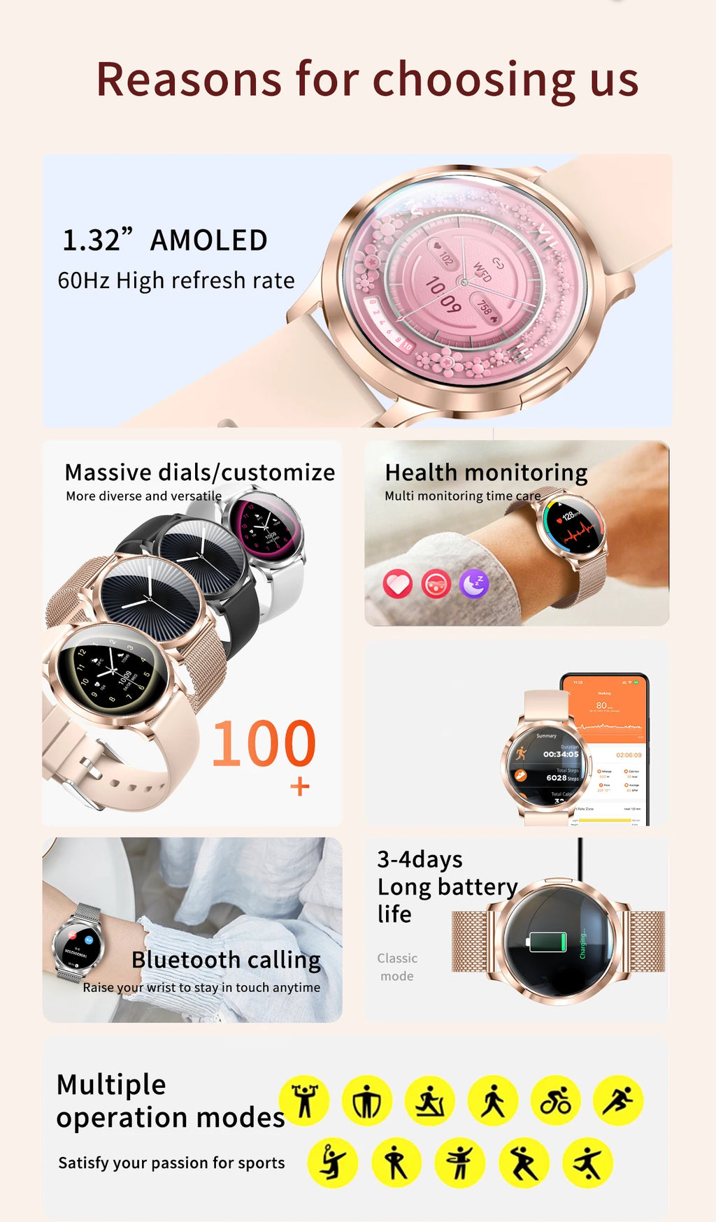 Smartwatch AMOLED 1.32" Unisexe 2025 – Cadran Personnalisable, Appels Bluetooth & Suivi Cardio | Sport & Fitness | Homme & Femme