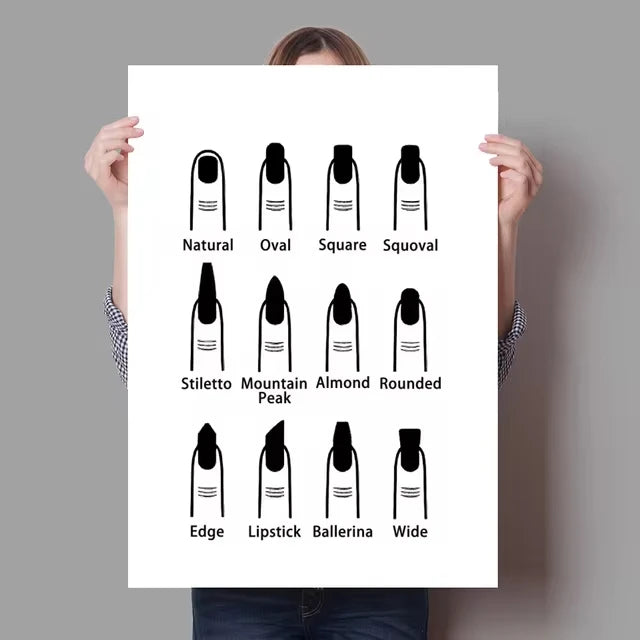 Affiches Nail Art Salon – Guide Formes d’Ongles Canvas | Décoration Murale Institut Beauté