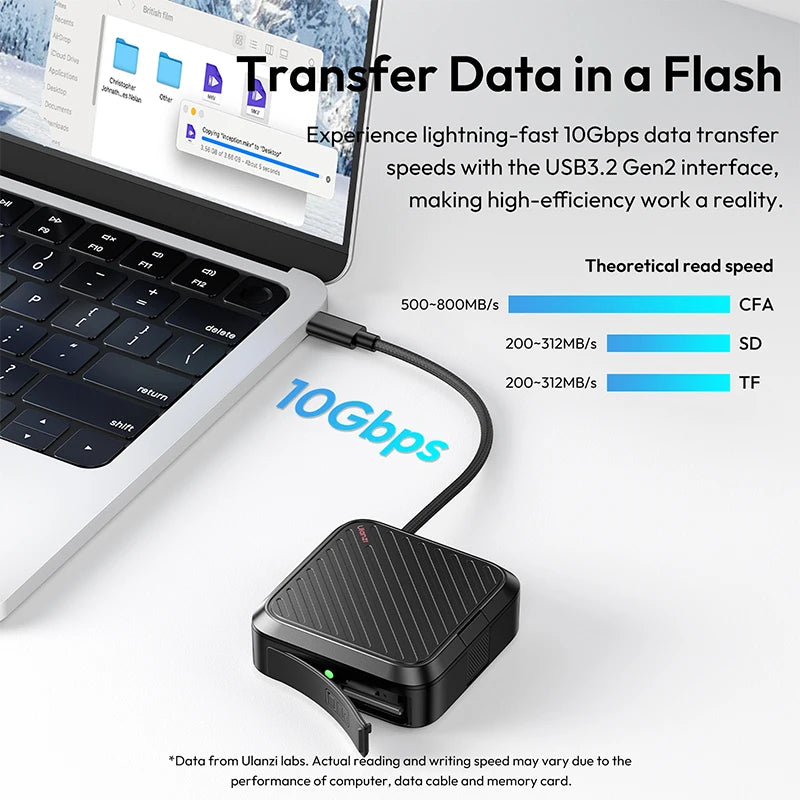 Ulanzi CRC10 Lecteur de Cartes 3 en 1 – CFast/SD/TF 13 Emplacements | USB3.2 Gen2 Transfert Ultra-Rapide