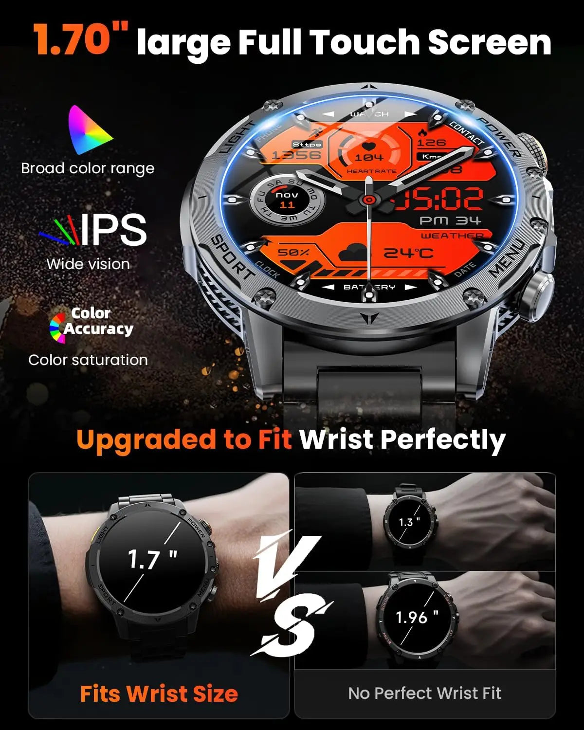 Smartwatch Militaire Homme GPS NFC 3ATM – Montre Connectée Bluetooth 1.7" HD 1000mAh Étanche