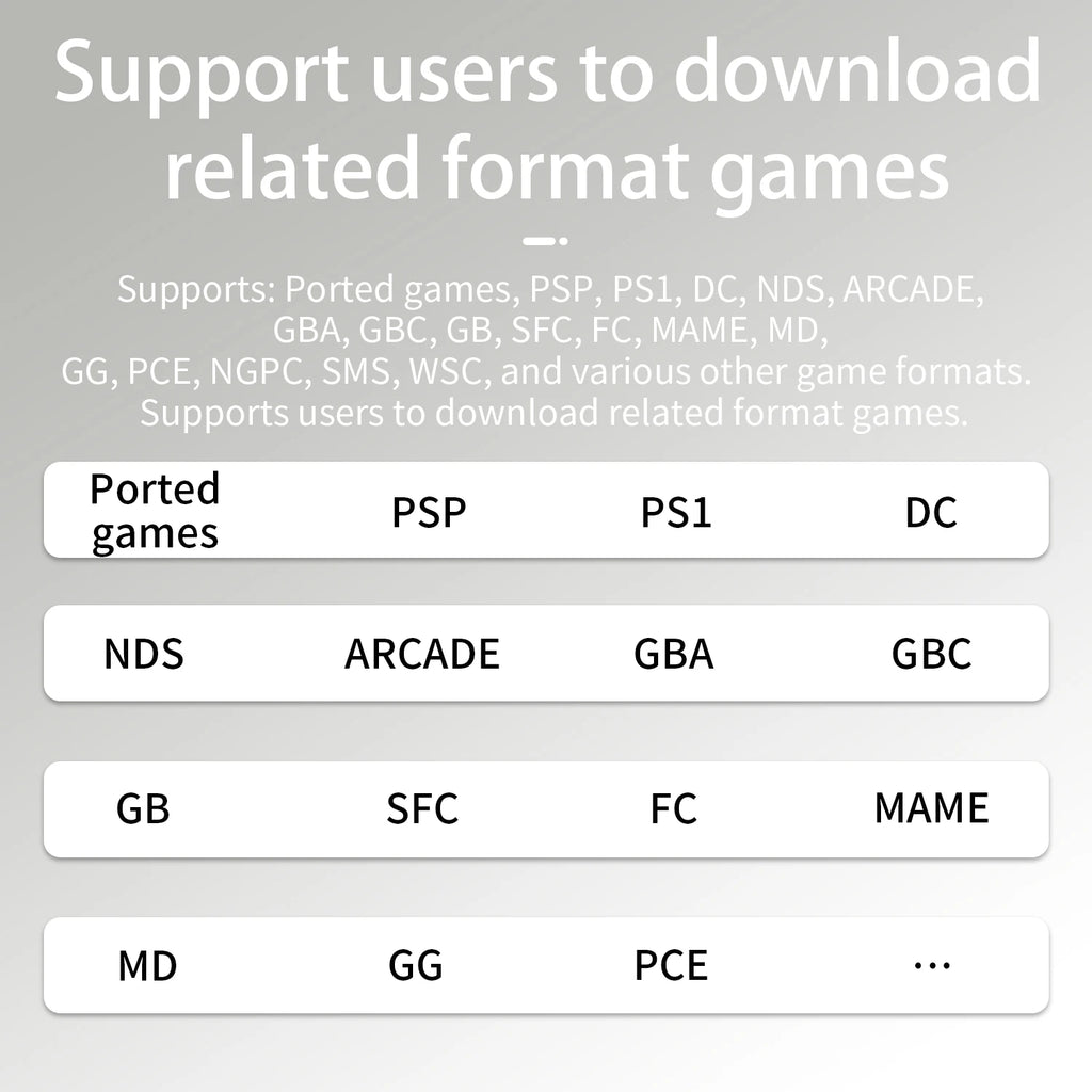 ANBERNIC RG34XX Console de Jeu Portable Rétro – Écran IPS 3.4'' HD | Linux, WiFi, Bluetooth, PSP