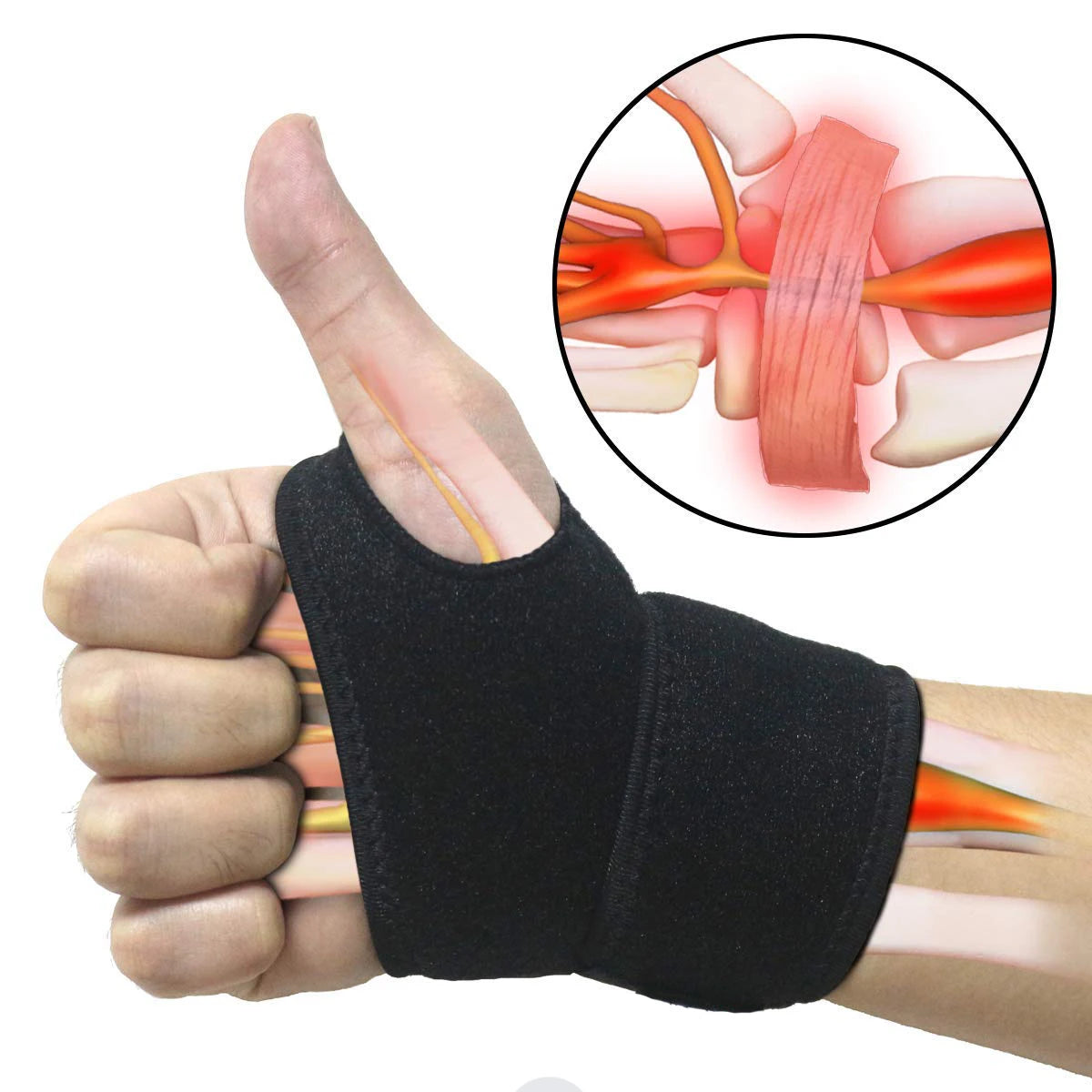 Bandeau de Poignet Sport Unisexe – Maintien & Protection | Fitness, Musculation & Running | Attelle Poignet