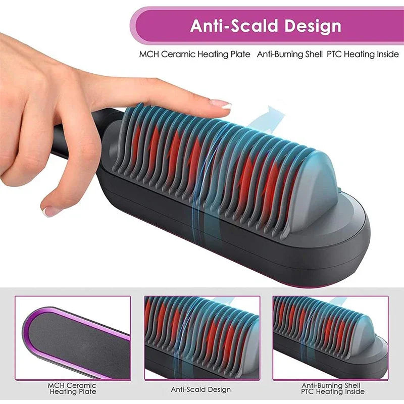 Lisseur Brosse Chauffante Électrique Multifonction – Peigne Professionnel Coiffure Rapide