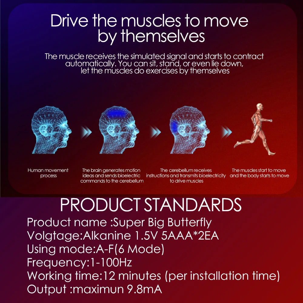 EMS ABS Stimulator Hip Trainer Abdominal Exercise Fitness Body Slimming Massager Stickers Weight Loss Massager Muscle Stimulator