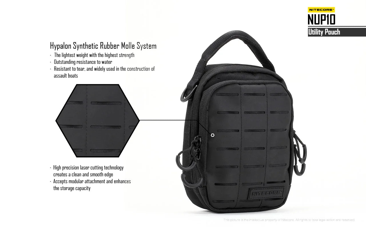 Sac Tactique NITECORE NUP10/NUP20 – Bandoulière Nylon 1000D Molle Crossbody Ceinture Homme Femme