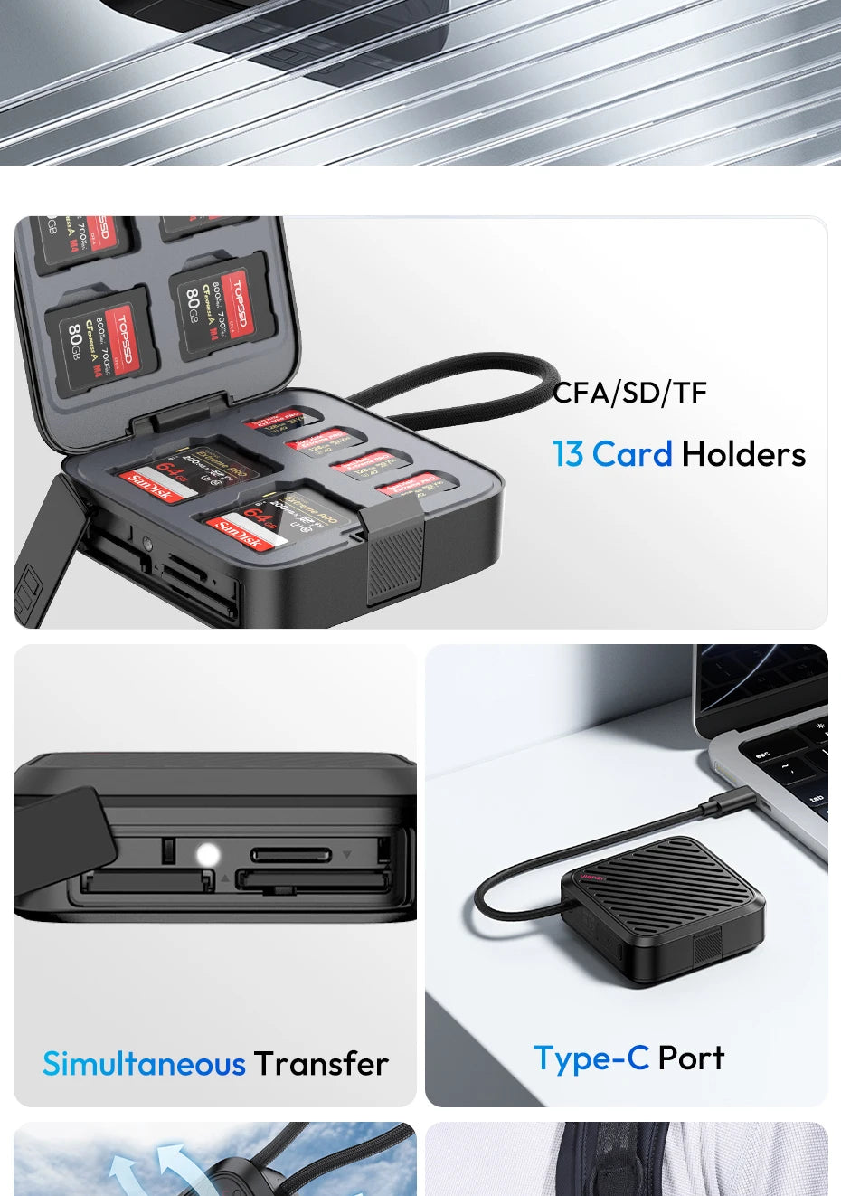 Ulanzi CRC10 Lecteur de Cartes 3 en 1 – CFast/SD/TF 13 Emplacements | USB3.2 Gen2 Transfert Ultra-Rapide