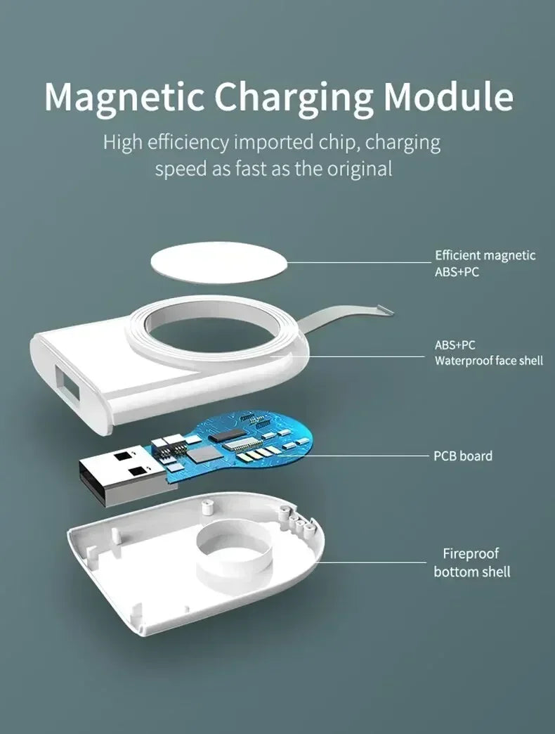 Chargeur iWatch Dock Magnétique Portable – Apple Watch Series 10-2 Ultra SE Voyage