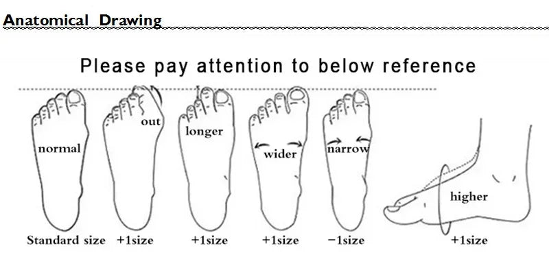 Chaussures Aquatiques 5 Doigts Unisexe – Respirantes & Antidérapantes | Plage, Natation, Fitness & Sport Été | Tailles 36-47