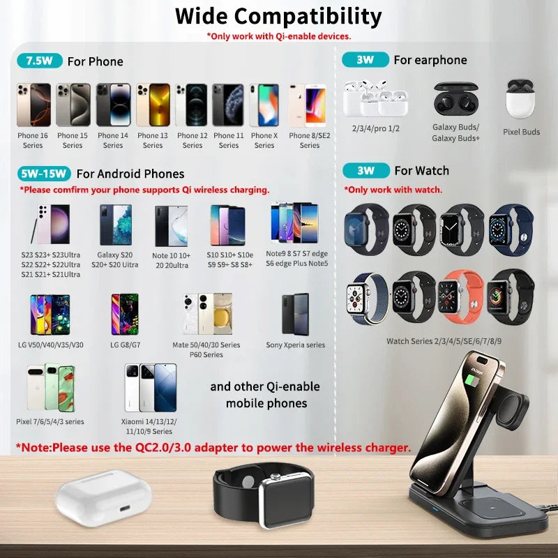 Chargeur 3-en-1 Pliable Charge Rapide – iPhone 17-12 iWatch 11-2 Ultra AirPods 4 3