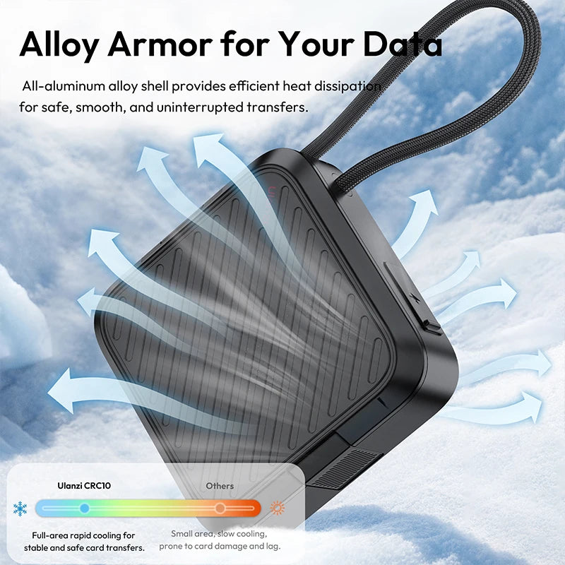 Ulanzi CRC10 Lecteur de Cartes 3 en 1 – CFast/SD/TF 13 Emplacements | USB3.2 Gen2 Transfert Ultra-Rapide
