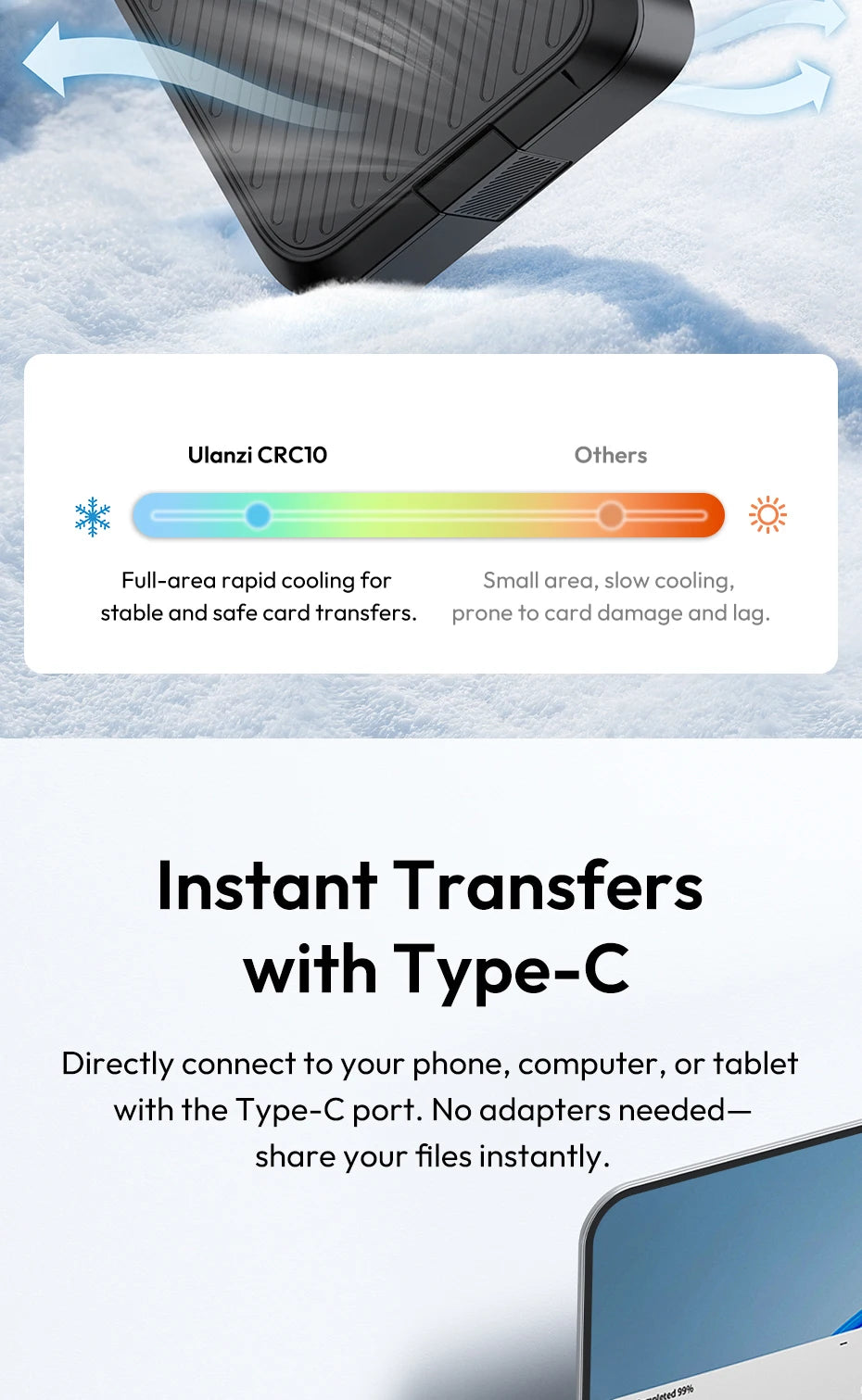 Ulanzi CRC10 Lecteur de Cartes 3 en 1 – CFast/SD/TF 13 Emplacements | USB3.2 Gen2 Transfert Ultra-Rapide