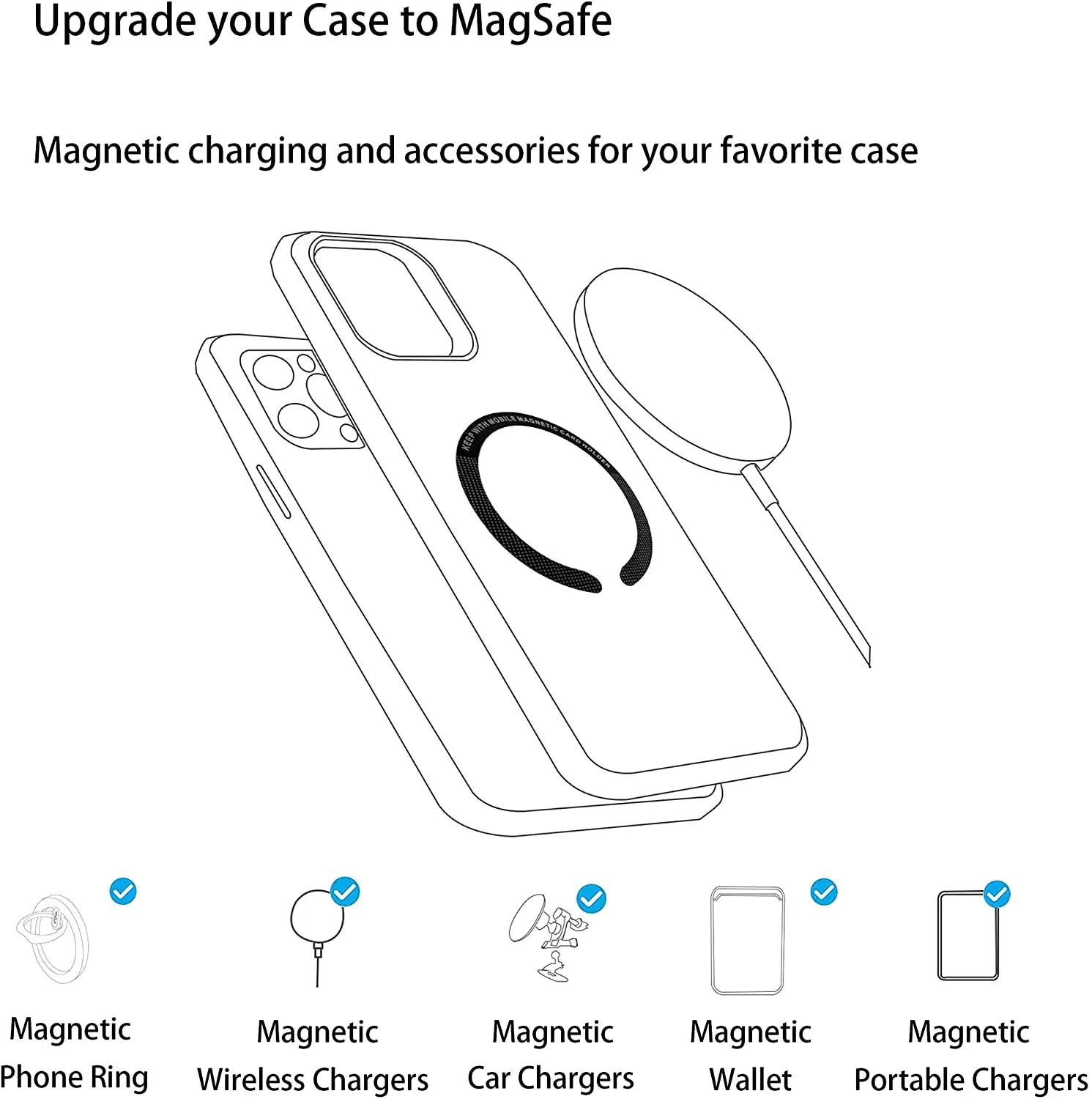 Plaque Métallique Magnétique Magsafe – Support Voiture Universel iPhone 12 13 Pro Max