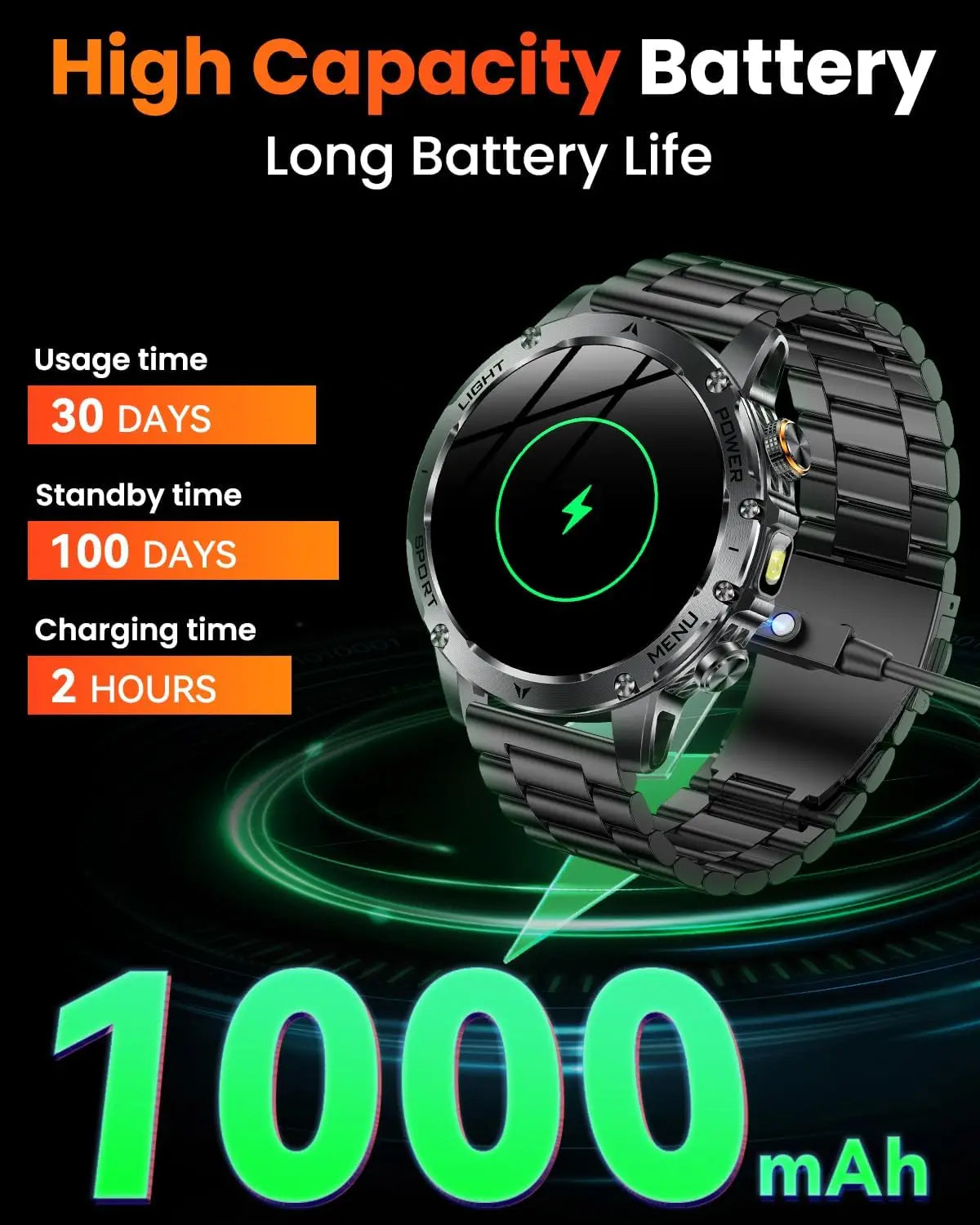 Smartwatch Militaire Homme GPS NFC 3ATM – Montre Connectée Bluetooth 1.7" HD 1000mAh Étanche