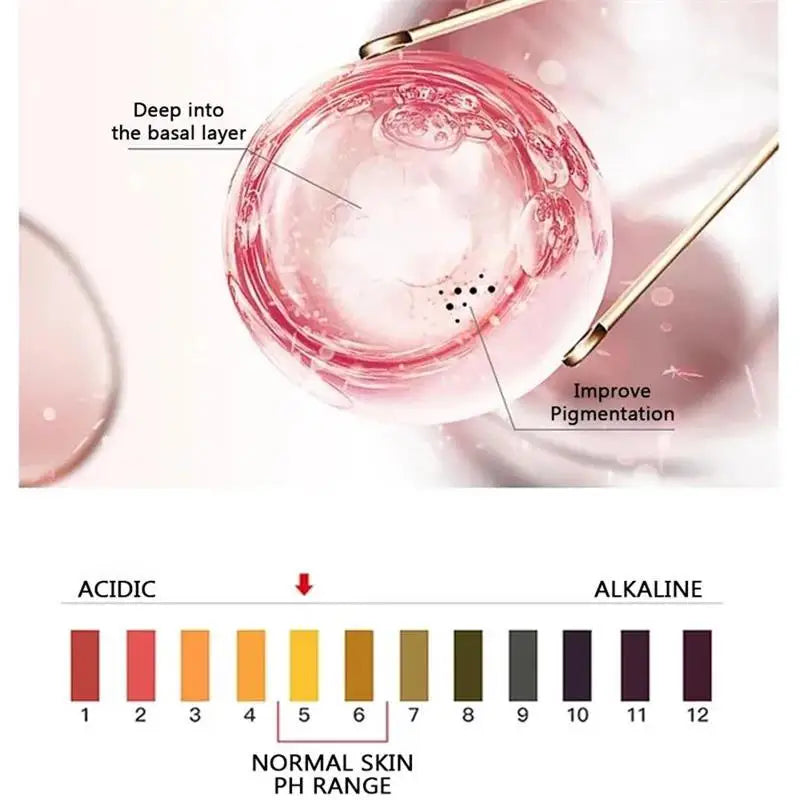 Crème Blanchissante Aisselles & Zone Intime – Hydratante Eclaircissante Coréenne Femme